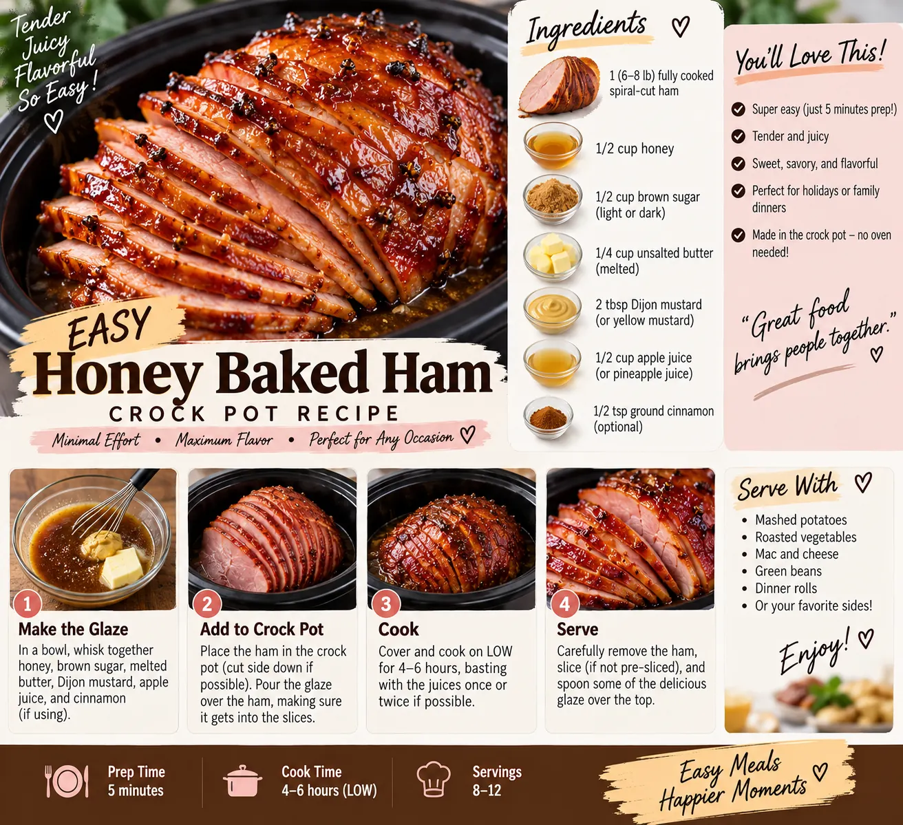 Easy Honey Baked Ham Crock Pot Recipe