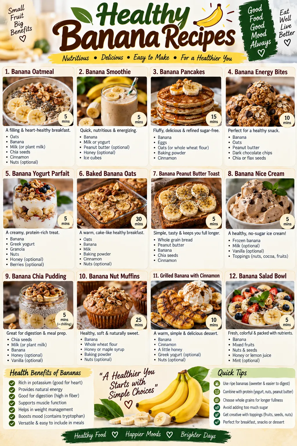 Healthy Banana Recipes