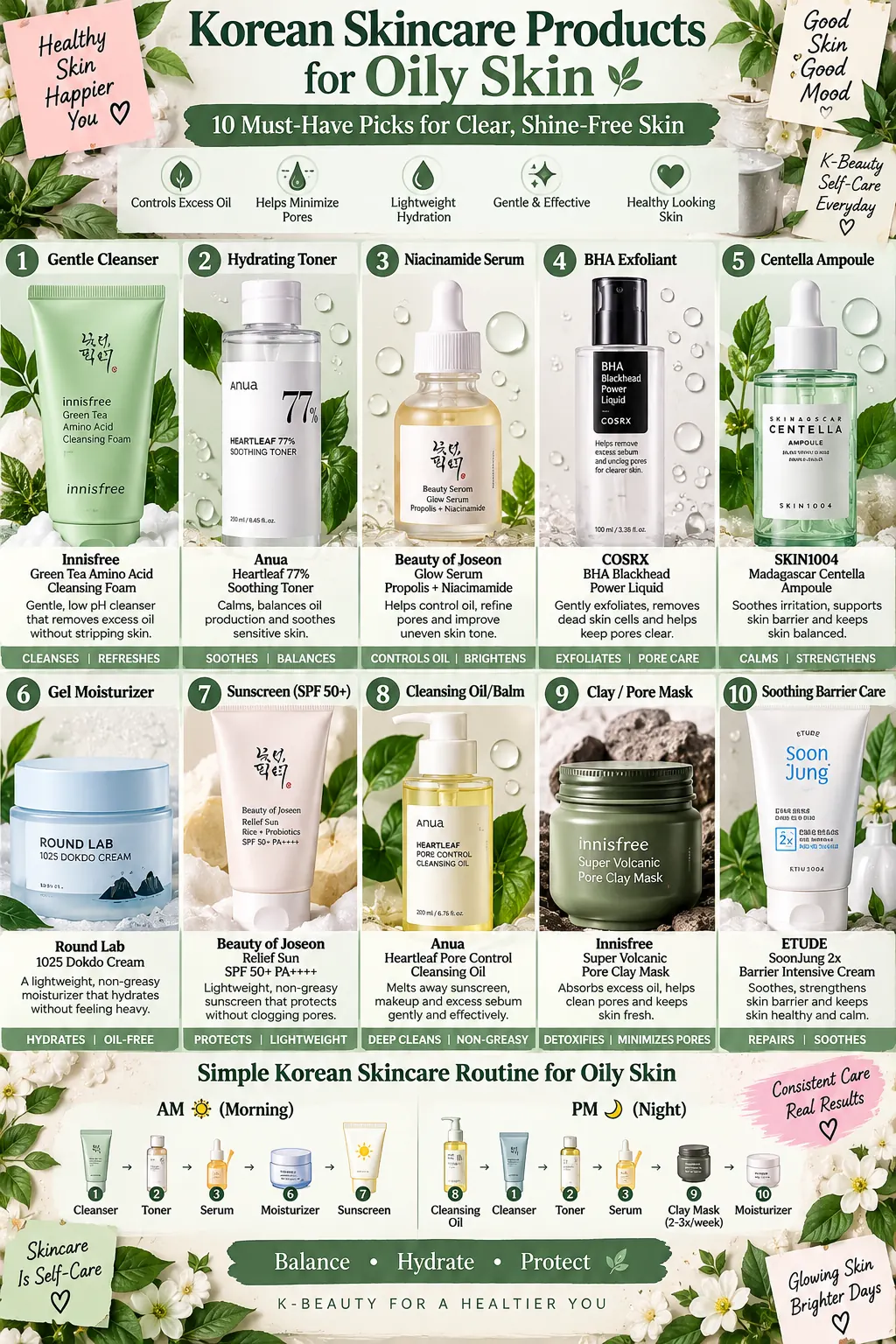 Korean Skincare Products for Oily Skin: 10 Must-Have Picks for Clear, Shine-Free Skin