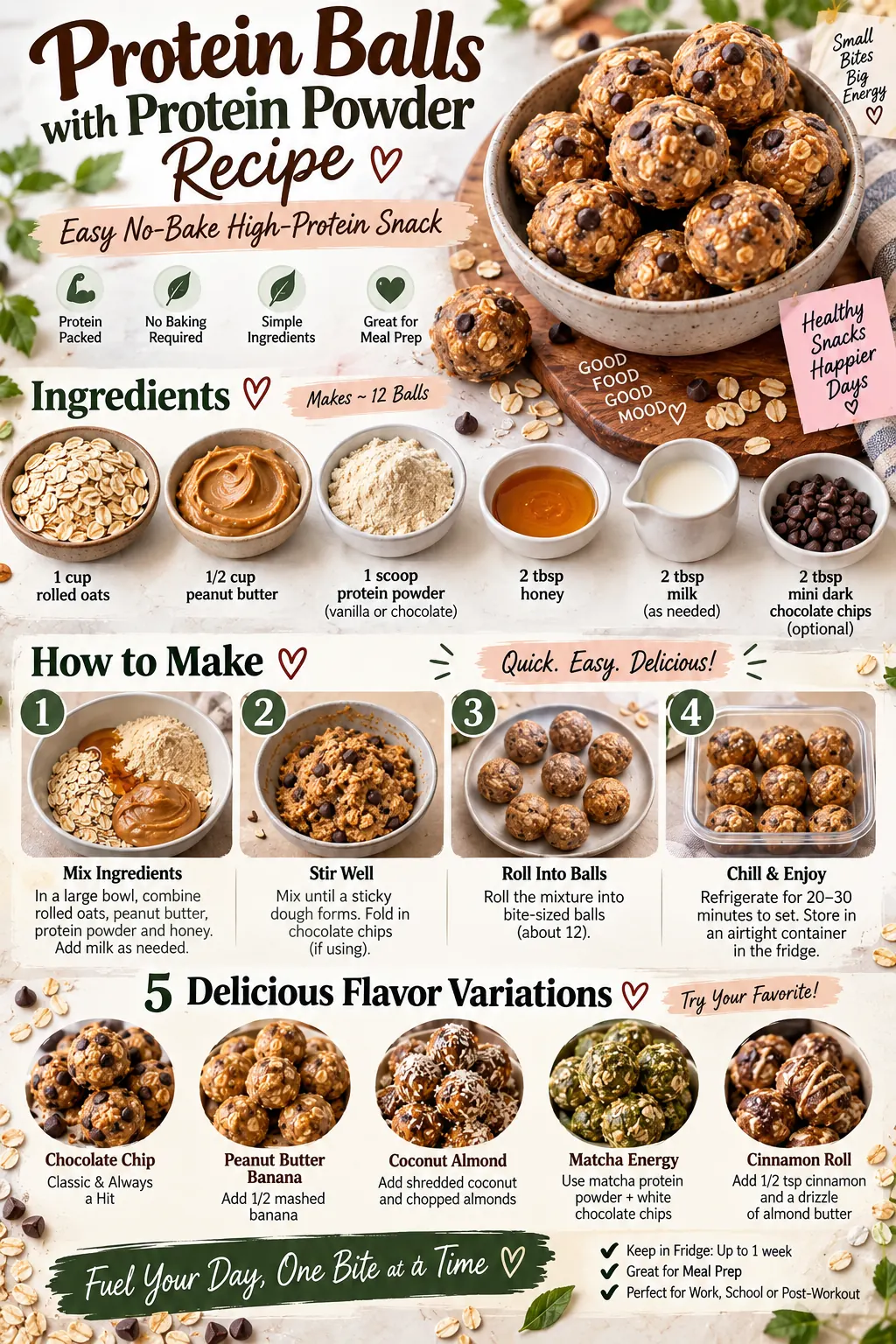 Protein Balls with Protein Powder Recipe: Easy No-Bake High-Protein Snack